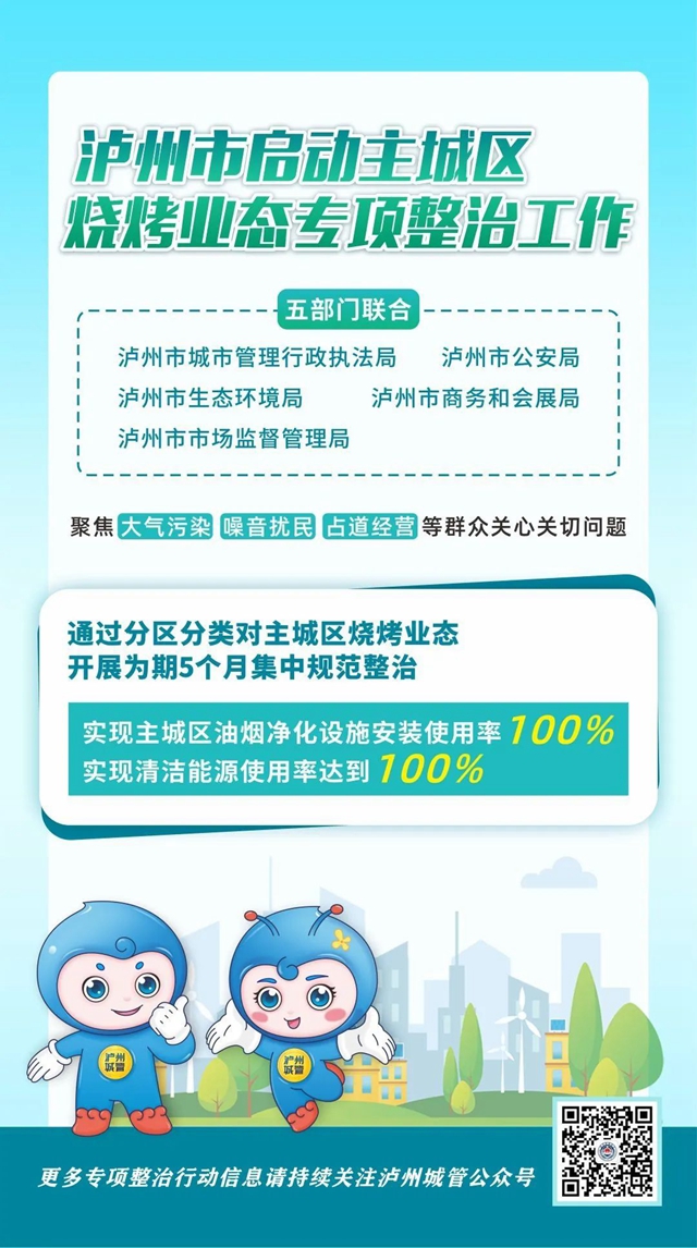 占道经营、噪音扰民、大气污染…泸州市启动主城区烧烤业态专项整治工作