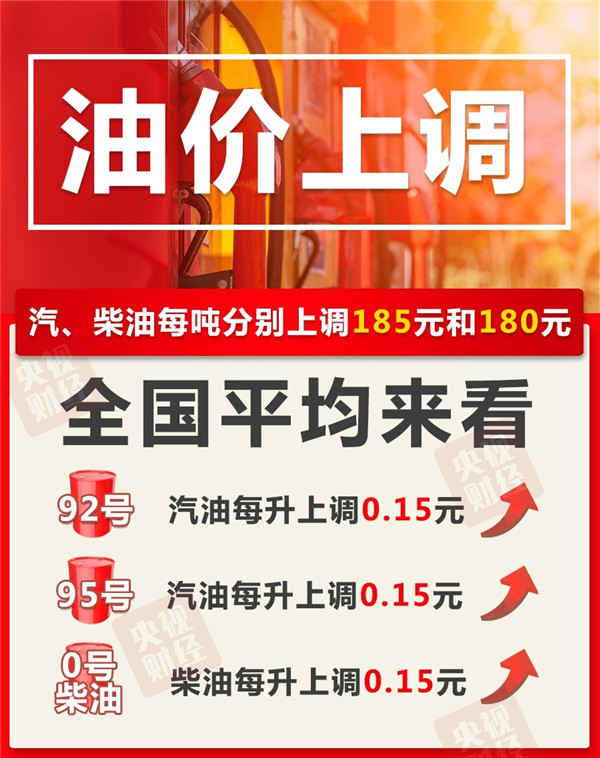 泸州车友们 油价上涨，加满一箱油多花7.5元(图1)